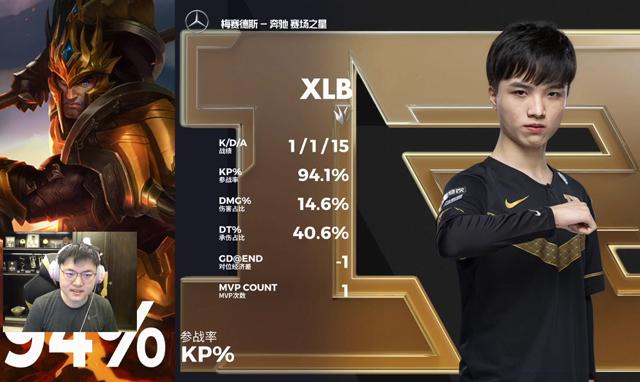 Uzi退伍后初次在虎牙直播讲解的直播间实际效果呢?热烈欢迎