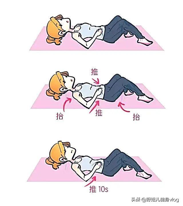 虐腹先修復——腹直肌分離大解析 健身減肥達人 第4张