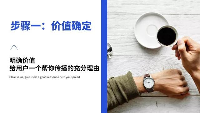 微信群裂变指南，让你涨粉翻倍（干货）