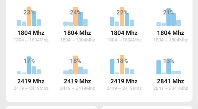 微信“简洁版”来了，开启后有点刺激啊