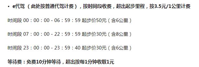 代驾费用怎么算的（代驾计费模板标准的合理性）