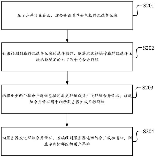 多个微信群合并，终于要来了？