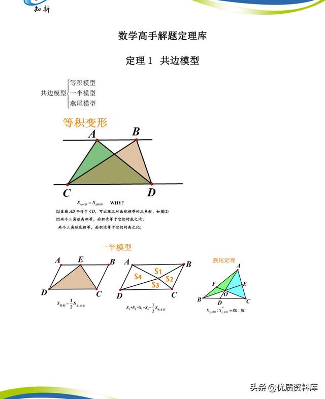 116页内容42个几何解题定理库 小初高题库试卷课件教案网