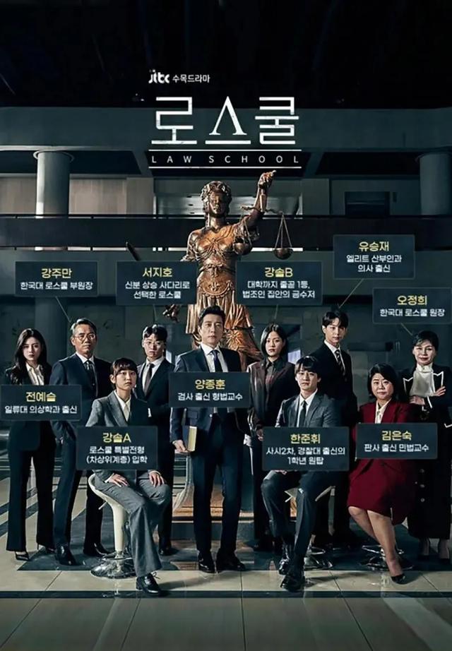 School k-drama law Law School