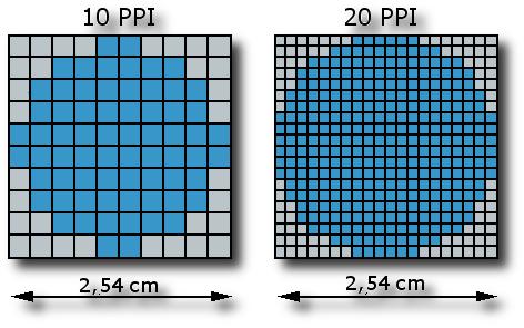2k和1080p差别大吗，2k和1080p细节对比（对比1080，差距一目了然）