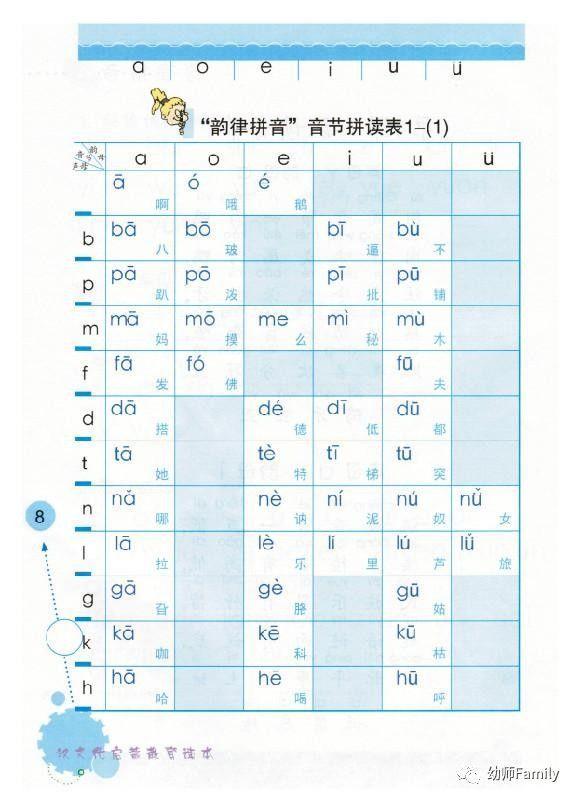 姑娘的拼音怎么写的,邮票的拼音怎么写