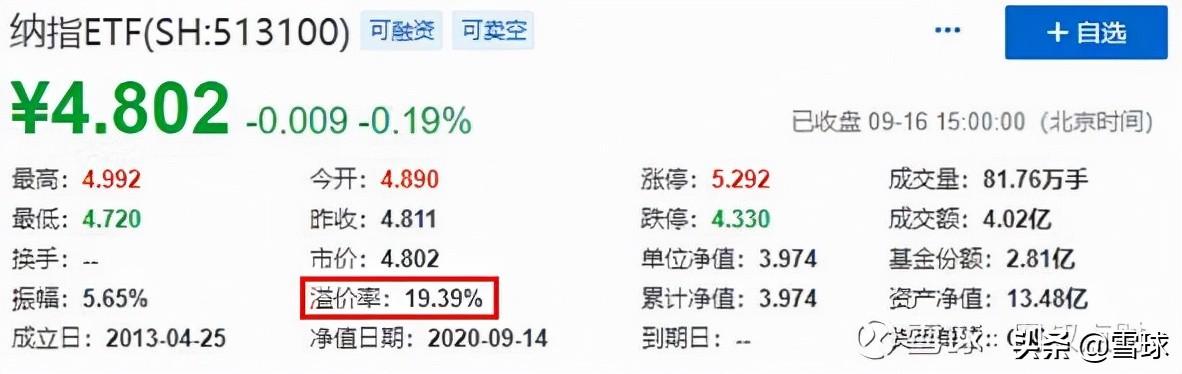场内etf交易规则及费用（十分钟带你玩转ETF基金）