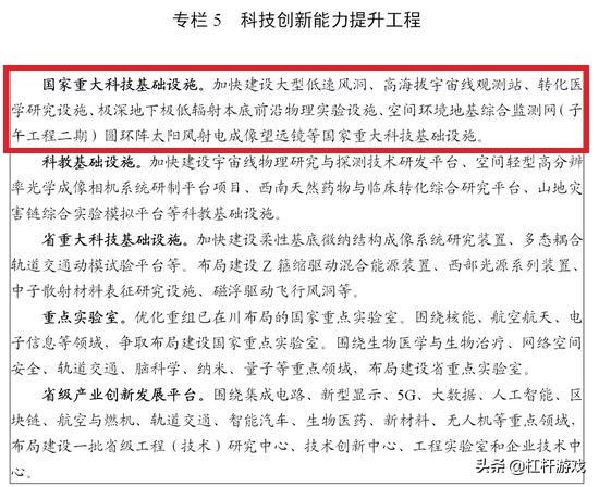 官宣！川渝晋级中国科技最高定位Top7，细节很有看头