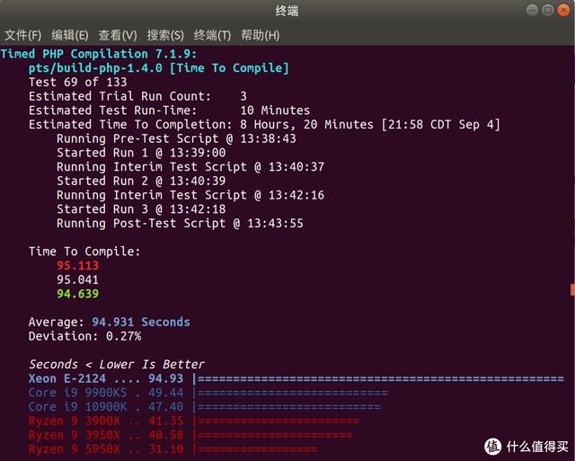 ITX H310+ Big Ship XEON E is less than one thousand yuan? ASRock H310CM-HDV cracked evaluation - DayDayNews