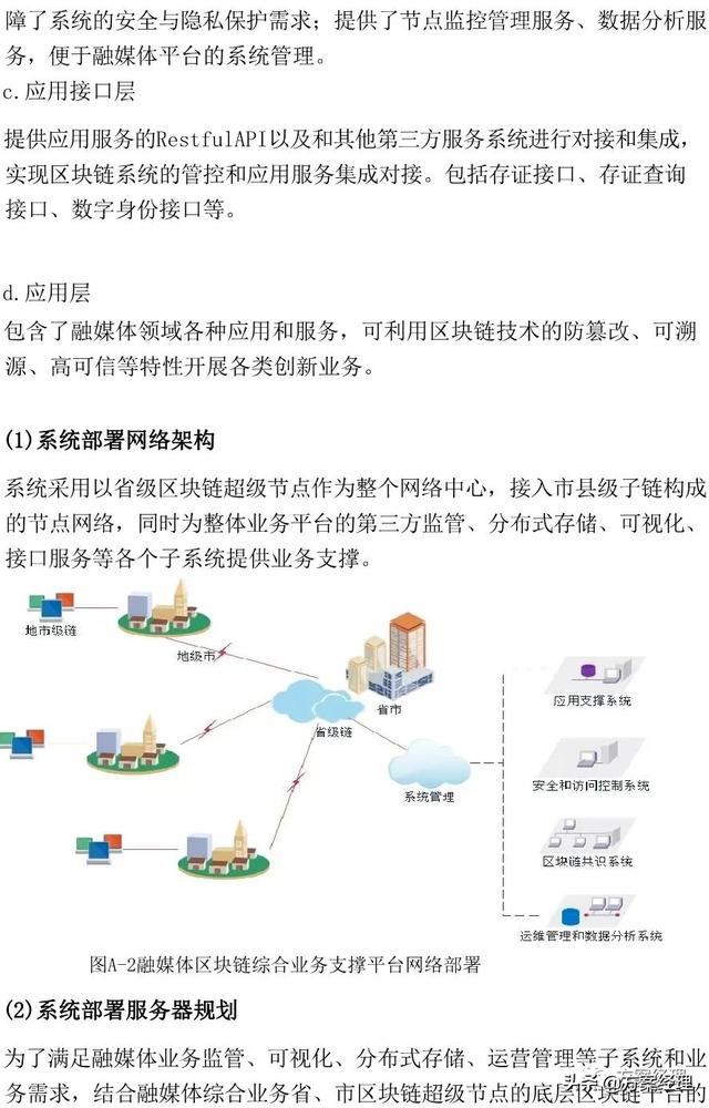 区块链技术架构（区块链综合系统架构总体设计方案）