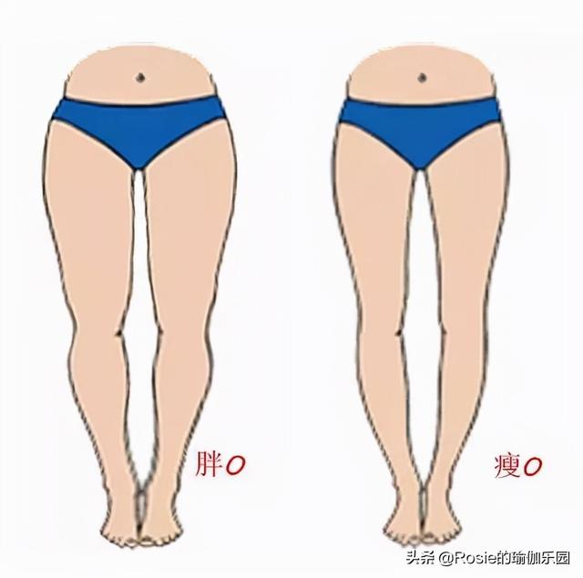 腿精唐嫣美人魚造型太驚艷，如何改善O腿變細直？4個動作帶你練 健身減肥達人 第14张