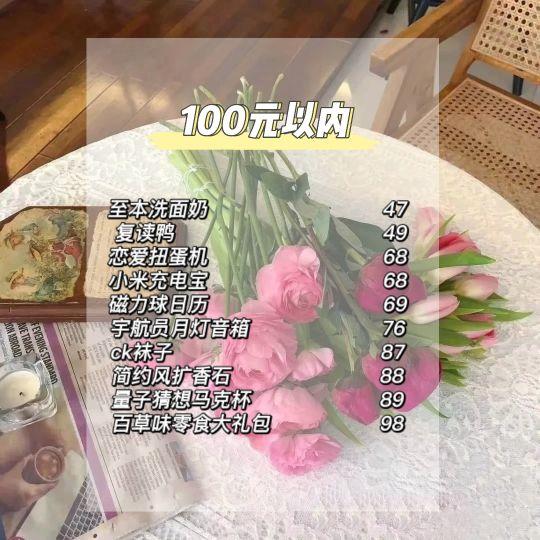 情人节送闺蜜什么礼物你也经常为送男朋友什么礼物而头疼嘛？希望这份指南对