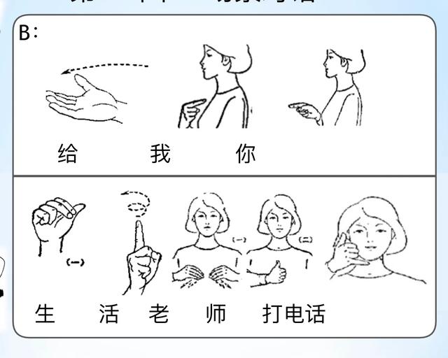 手语教学手语日常用语100句