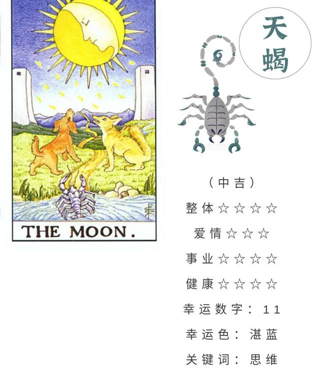 十二星座6月1日重要运势，双子座摩羯座大吉（7月24日是什么星座）插图8