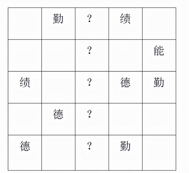 综合知识和能力素质考什么（江苏省事业单位考试真题与答案）