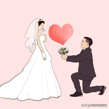 夫妻感情测试(婚姻情感测试)插图