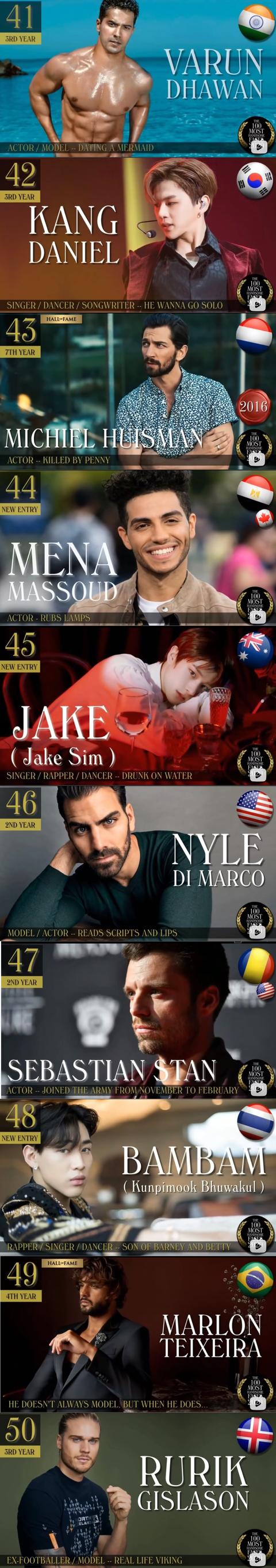 男明星图片大全，最帅的男明星图片（全球百大最帅男星）