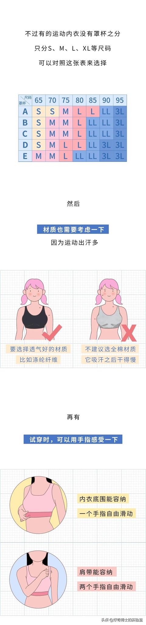 女生奔跑时，要怎么固定抖动的胸？ 送给女朋友的礼物