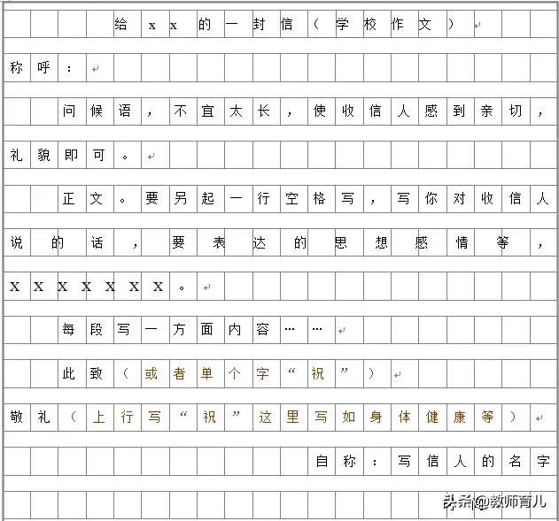 写作文的正确格式图 作文要怎么写才好