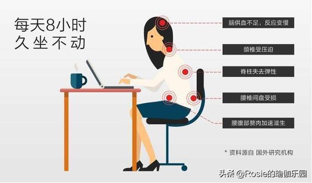 秦嵐長腿細腰身材火辣，每天堅持3個動作，坐著躺著瘦腿縮腰 健身減肥達人 第8张
