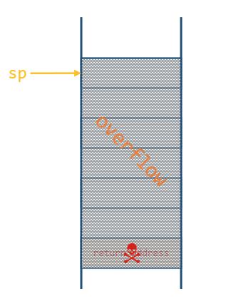 黑客技术(黑客自学网站大全)-第22张图片