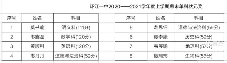 成长册图片大全简单又漂亮,成长册封面图片漂亮手绘