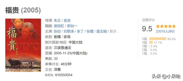 评价最高的十部历史剧，高分的历史剧推荐