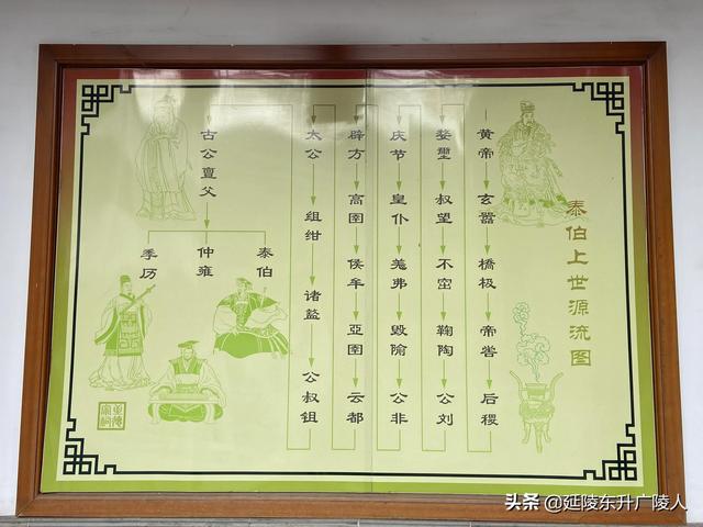 无锡152个地名由来，读懂这些地名里的数字