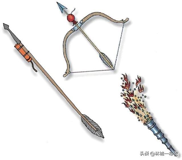 四大发明是指哪四样，中国古代四大发明（中国古代四大发明都有什么）