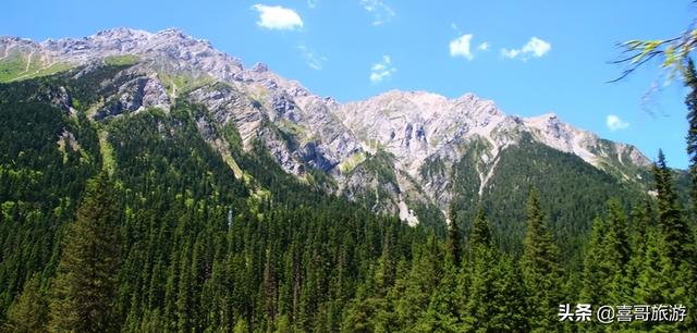 绵阳有哪些旅游景点大全，绵阳景区有哪些景点