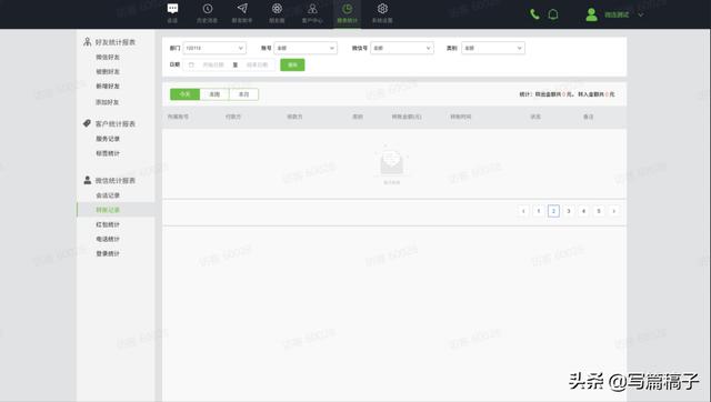 都想管控职工手机微信什么具体内容呢?