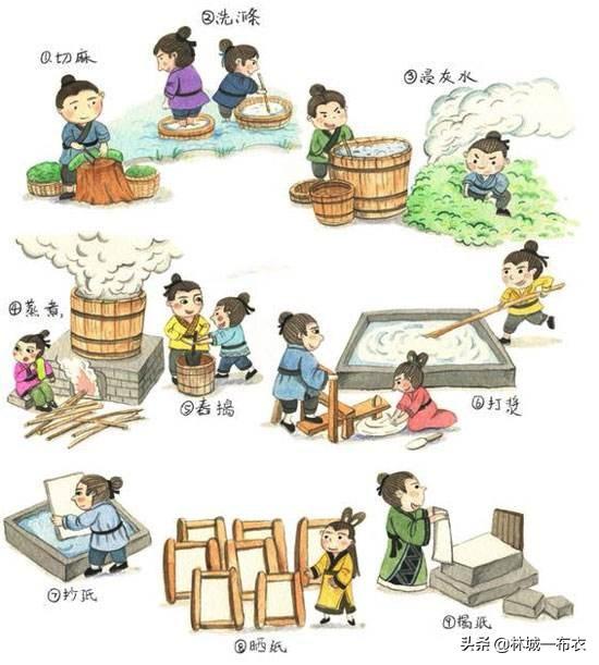 四大发明是指哪四样，中国古代四大发明（中国古代四大发明都有什么）