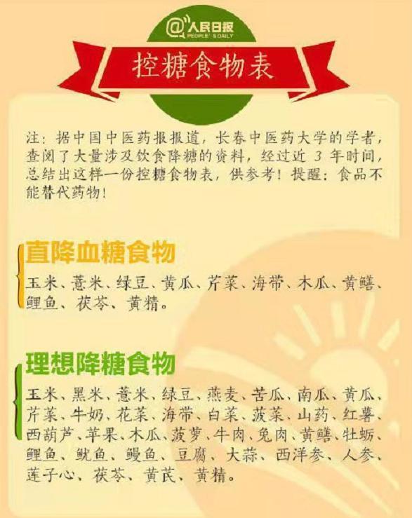 控糖食物一览表，高血糖患者不妨看一下
