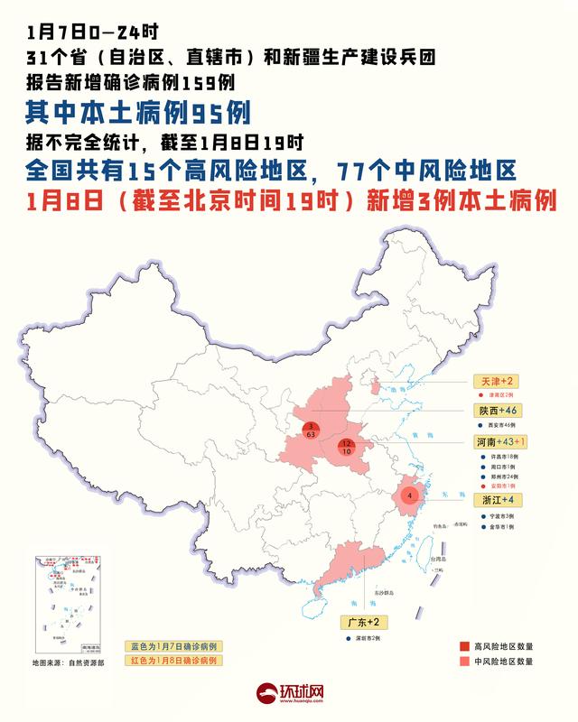 疫情晚报新一轮疫情波及18省31市西安累计报告本土确诊病例1959例天津