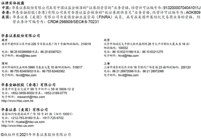 「华泰固收|利率」债市的近忧和远虑——债券策略周报-第31张图片-腾赚网 「华泰固收|利率」债市的近忧和远虑——债券策略周报-第31张图片-腾赚网