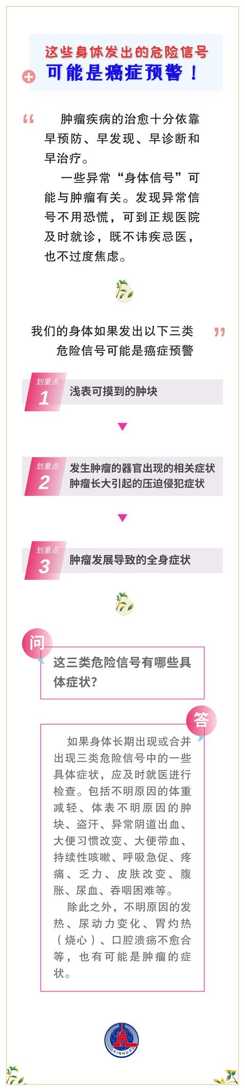 这些身体发出的危险信号可能是癌症预警