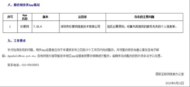 婚恋交友平台信任度不足四成，五成半受访用户曾遇恋爱陷阱