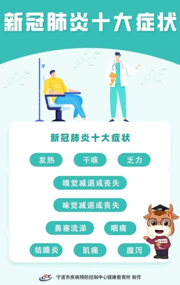 肺炎最新消息新冠肺炎十大症状是什么了解一下三种人不易得新型冠
