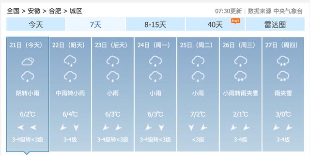 各合肥天气预报_(合肥详细天气预报)