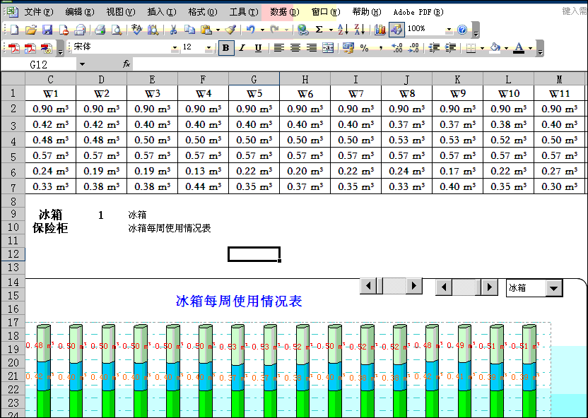 如何在excel中做图表excel动态分析图