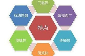 抖音代运营合作资料合集(抖音代运营到底需要多少钱，钦享科技在线为您解答)  第1张