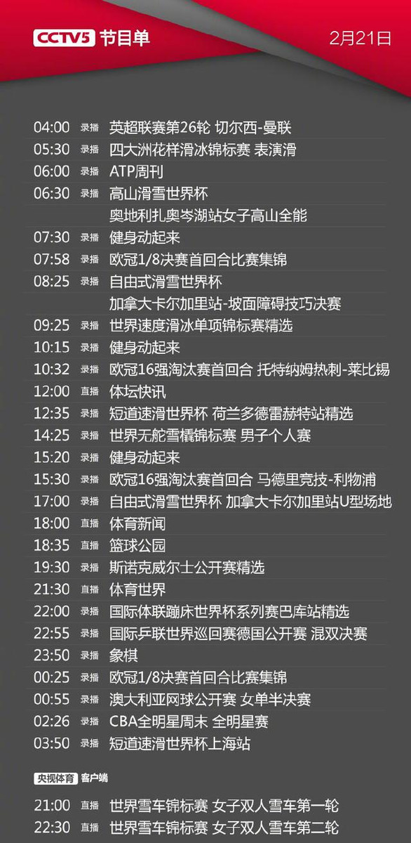 央视体育CCTV5/5+、风波足球频道今天节目单(2月21日)