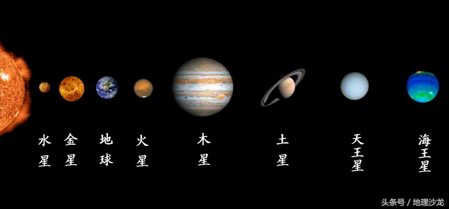 金星属于哪类行星太阳系八大行星系列之二