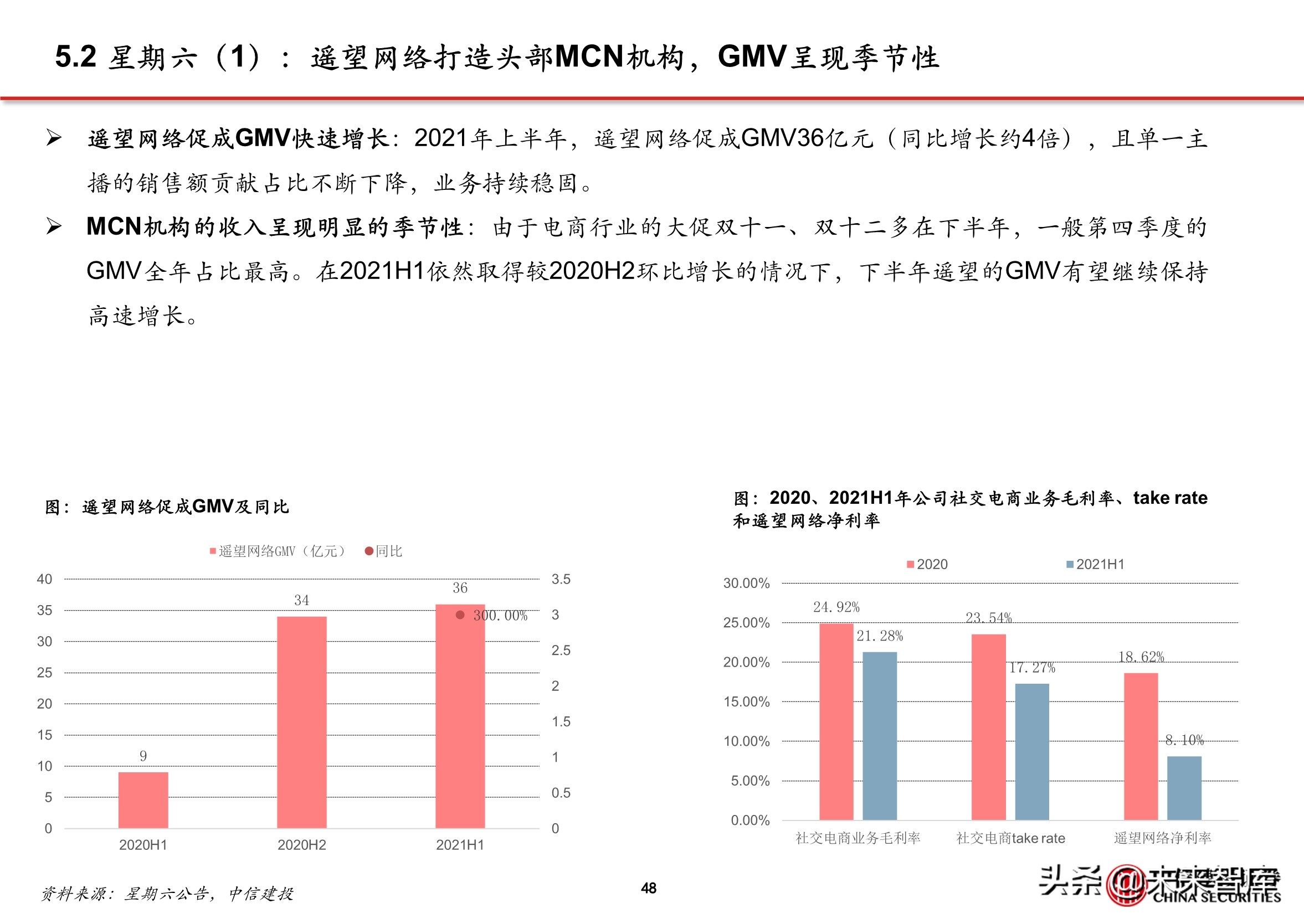 抖音营销代运营公司(抖音电商专题报告：服务商体系，助力直播电商发展)  第43张