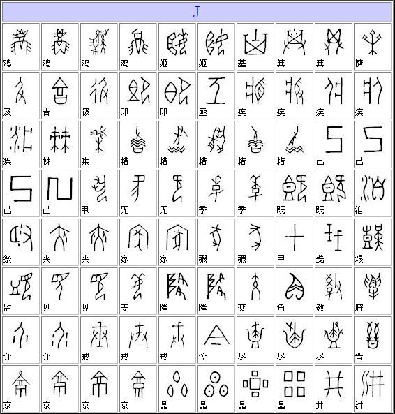 甲骨文汉字对照表大全甲骨文字典