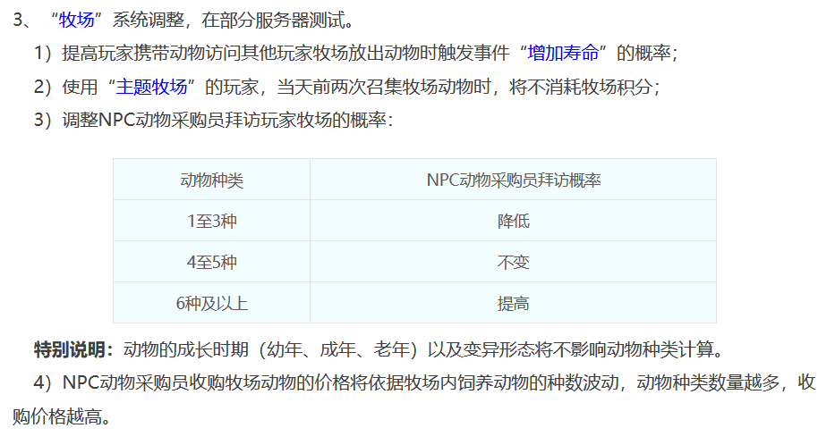 梦幻西游：近期牧场改动汇总，多次改动以后还能玩吗