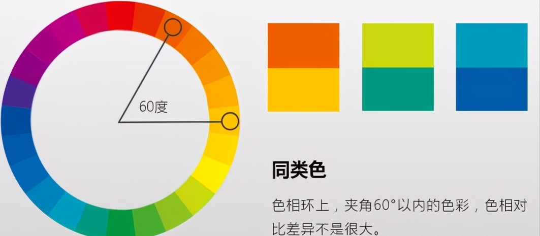 服装颜色搭配技巧知识3色搭配法4套配色方案简单一学就会