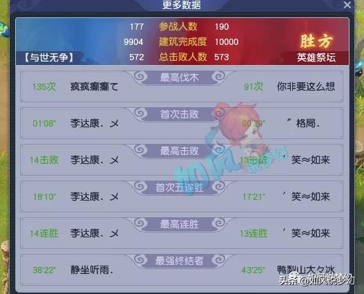 梦幻西游：最惨烈的周五杀树帮战，300个锦囊没抽到1个五宝