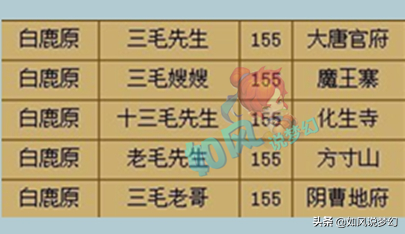 梦幻西游：首位达到千亿经验的三毛先生，最大遗憾是没鉴定出神器