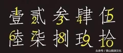 人民币大写千是怎么写的
